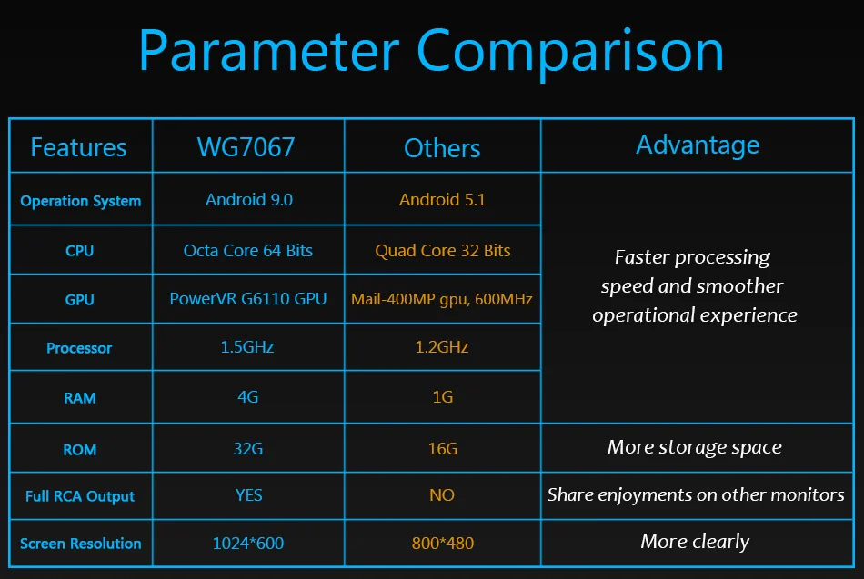 8-core-first_10
