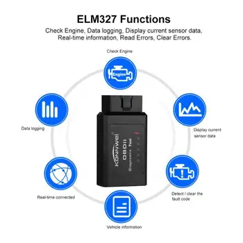 

ELM327 OBD2 Bluetooth Fault Diagnosis Instrument Mini Tester Automobile Tool Code Trouble Reader Scanner Tool Fault Car Rep Z8X4