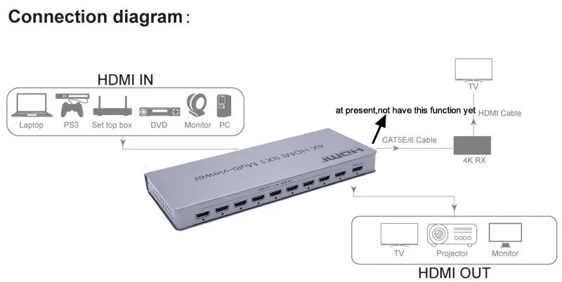 H3805f1684b584b98adcd978d01004d46T