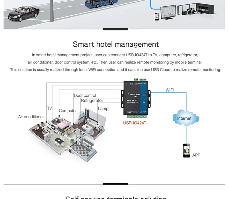 HonesThing USR-IO424T-GR GSMGPRS Support USR Cloud 4 Channel RTU Network IO Controller RS485 Modbus RTU of 4DI4DO2AI1PT 18