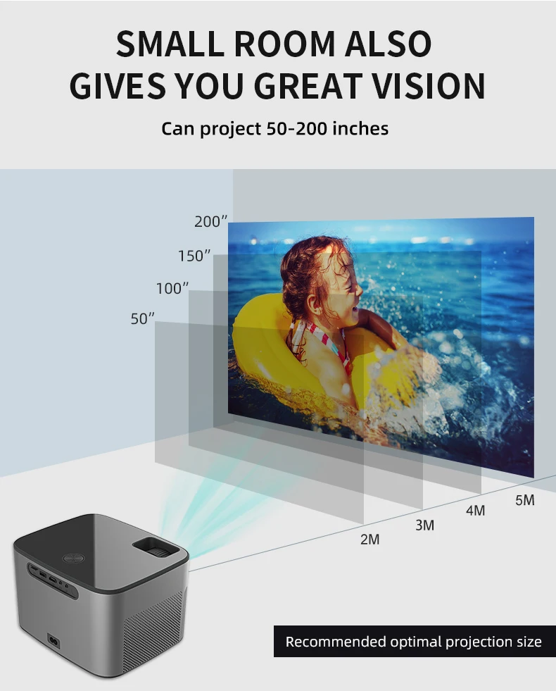 Sound Charm Native 1080p Smart 3D 300inch Android WiFi Portable  LED Mini Projector For 4K Home Cinema