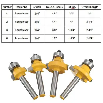 

4PCS/SET 1/4 Round Corner Knife Commonly Round Corner Knife High-grade Alloy Knife Trimming Machine Cutter Head 1 Set for 4pcs