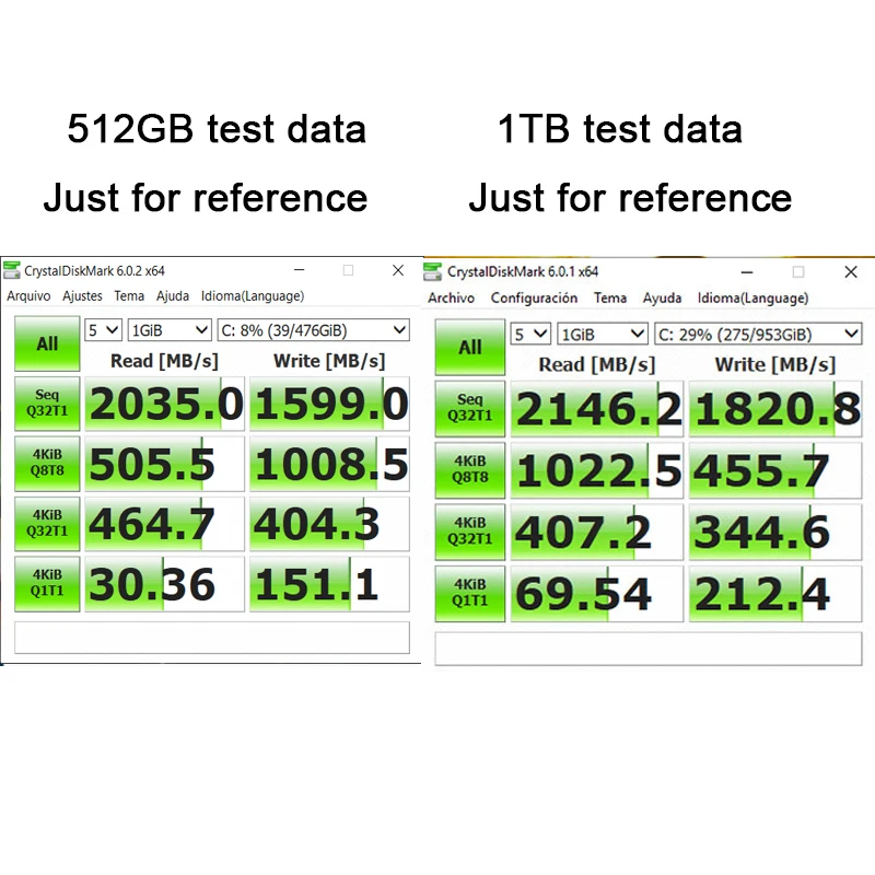 1TB -512GB