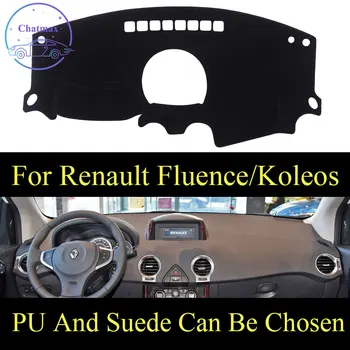 

Customize For Renault Koleos 09-16/Fluence/Captur Dashboard Console Cover PU Leather Suede Protector Sunshield Pad