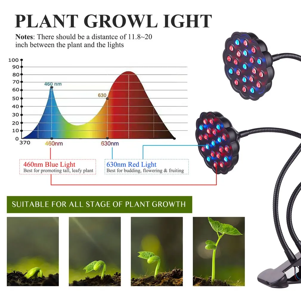 Double Head Led Plant Grow Light Lamp Full Spectrum For Plant Indoor Nursery Flower Fruit Grow Hydroponic Indoor Greenhouse