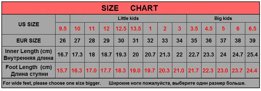 size