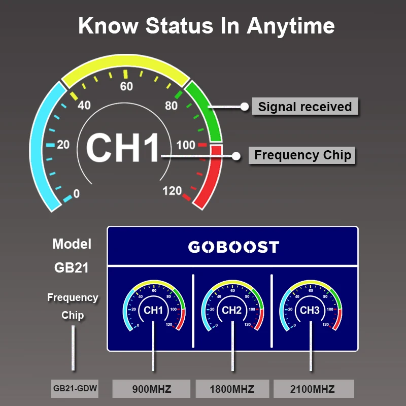 Brush gold Floor Drain 304 SUS shower floor drain