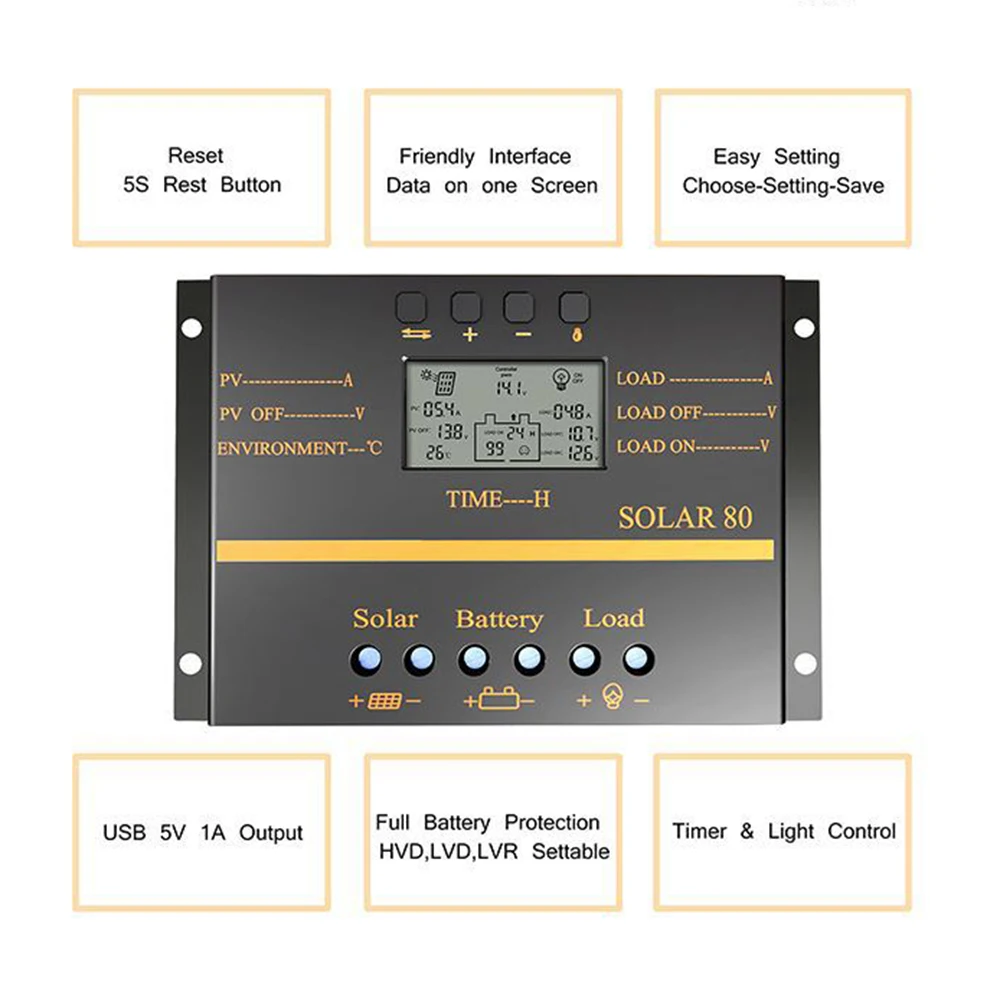 80A PWM Панели солнечные контроллер Батарея заряда Регулятор 12 V/24 V Авто Светодиодный фонарь с USB