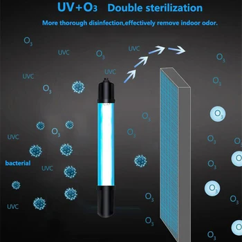 

5/7/9W UV Germicidal Light Medical Handheld Sterilizing Disinfection Stick