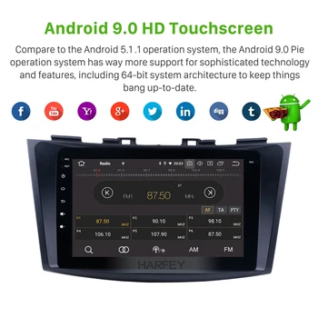 

Harfey GPS 9'' Android 10.0 Car Autoradio For Suzuki Ertiga Swift 2011 2012 2013 Vehicle Stereo Player Suppoet DVR Rear Camera