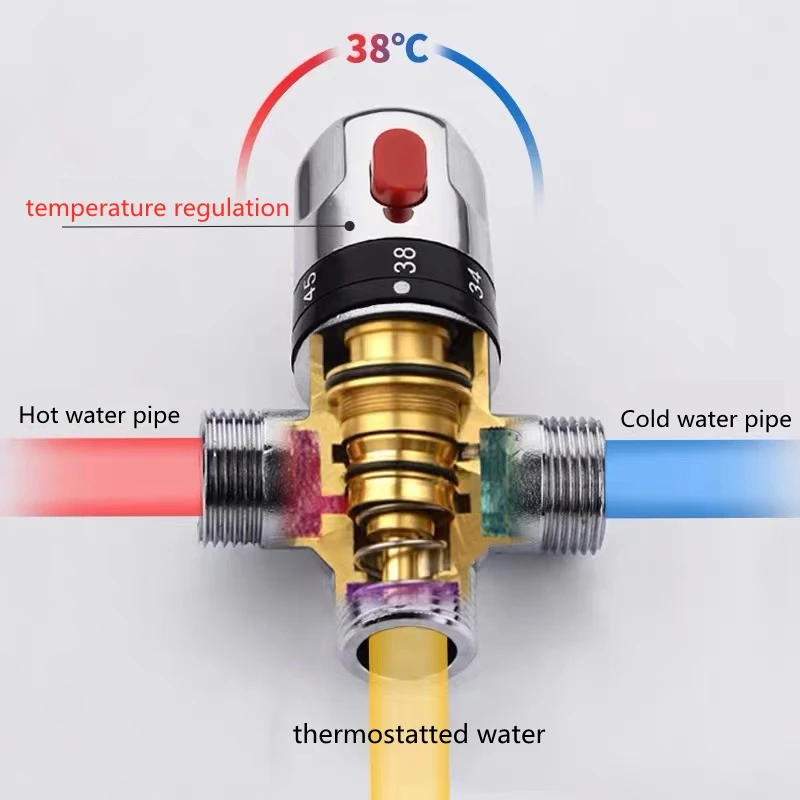 Heater Knob Adjust Hot Water Heater Temperature Hot Water System