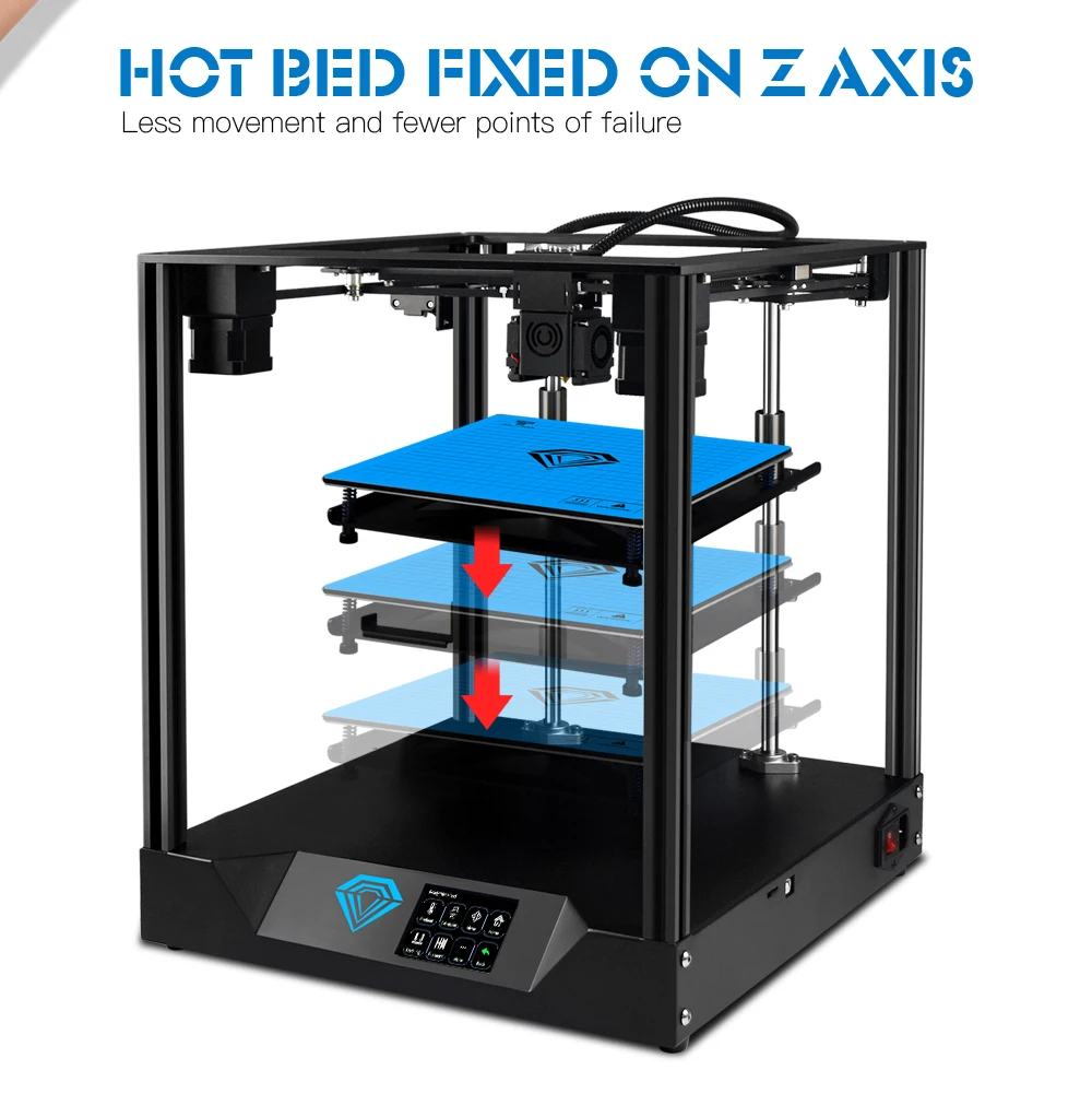Two Trees SP-3 CoreXY 3D printer With Dual Gear Extruder