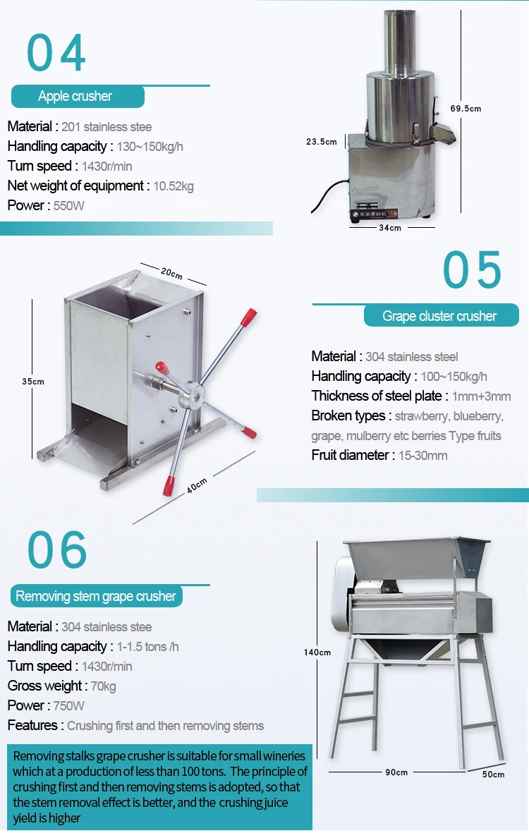 Домашнее Вино делая плодоягодная дробилка электрическое автоматическое колесо винограда кластерная дробилка ручная одноколесная Виноградная дробилка полуавтоматическое колесо