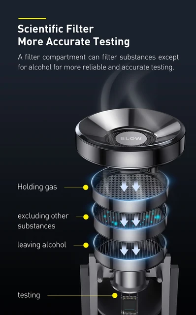 Baseus Automatic Alcohol Tester Professional Breath Tester LED Display  Portable USB Rechargeable Breathalyzer Alcohol Test Tools - AliExpress