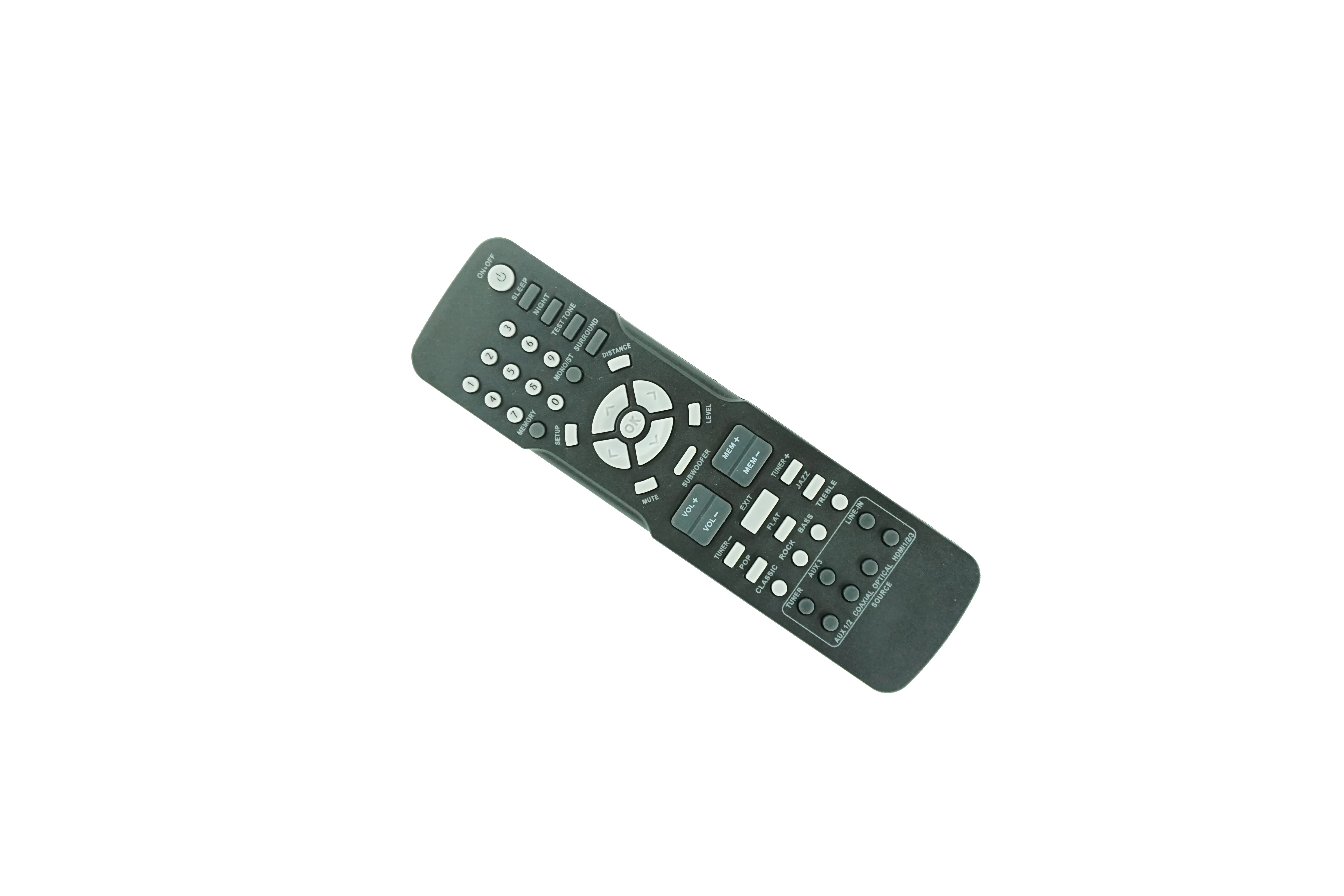Remote Control For Rca Rt2781be 