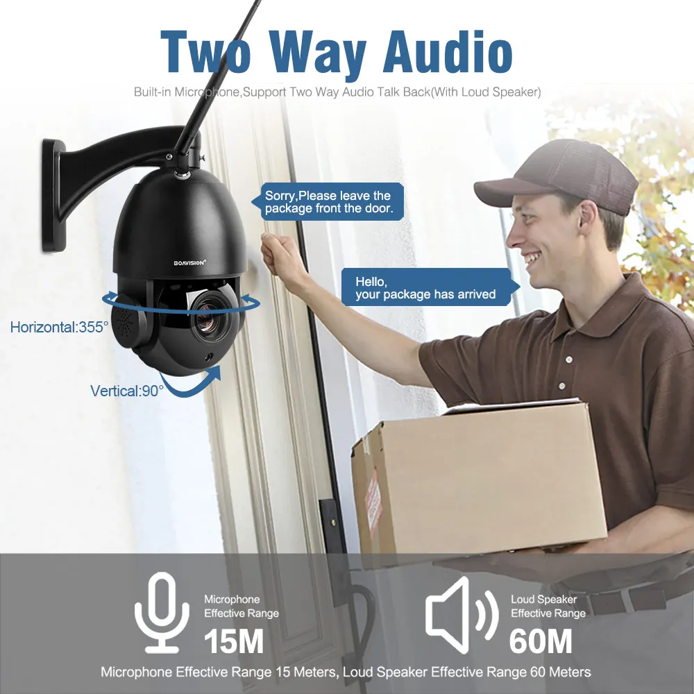 HD 1080P WIFI PTZ купольная IP камера наружная 20X оптическая зум Беспроводная CCTV
