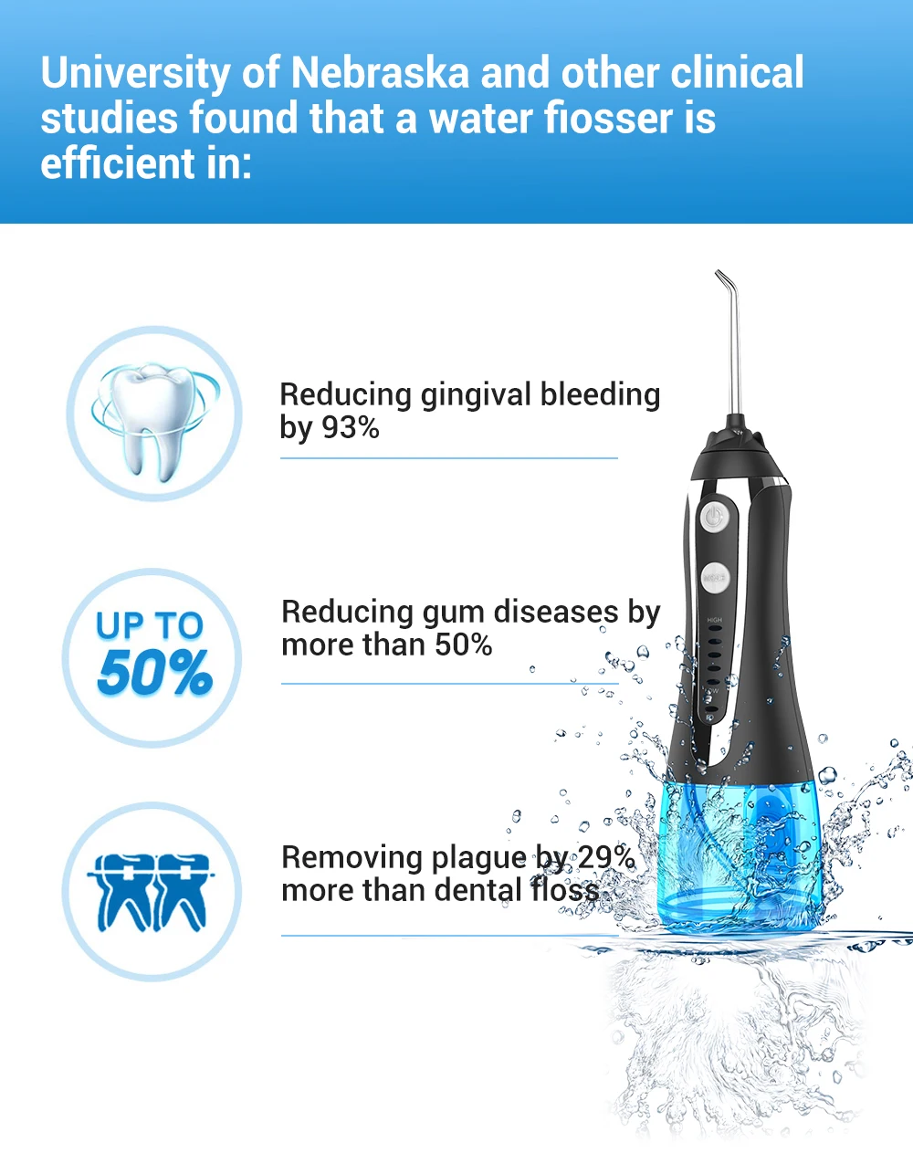 AG portable oral irrigator usb rechargeable water flosser Dental Water Jet 300ML 5Models Water Tank Waterproof Teeth Cleaner