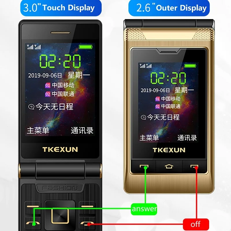 Tkexun Бесплатный чехол с двумя сенсорными экранами 2 8 &quotдисплей двойной ответ