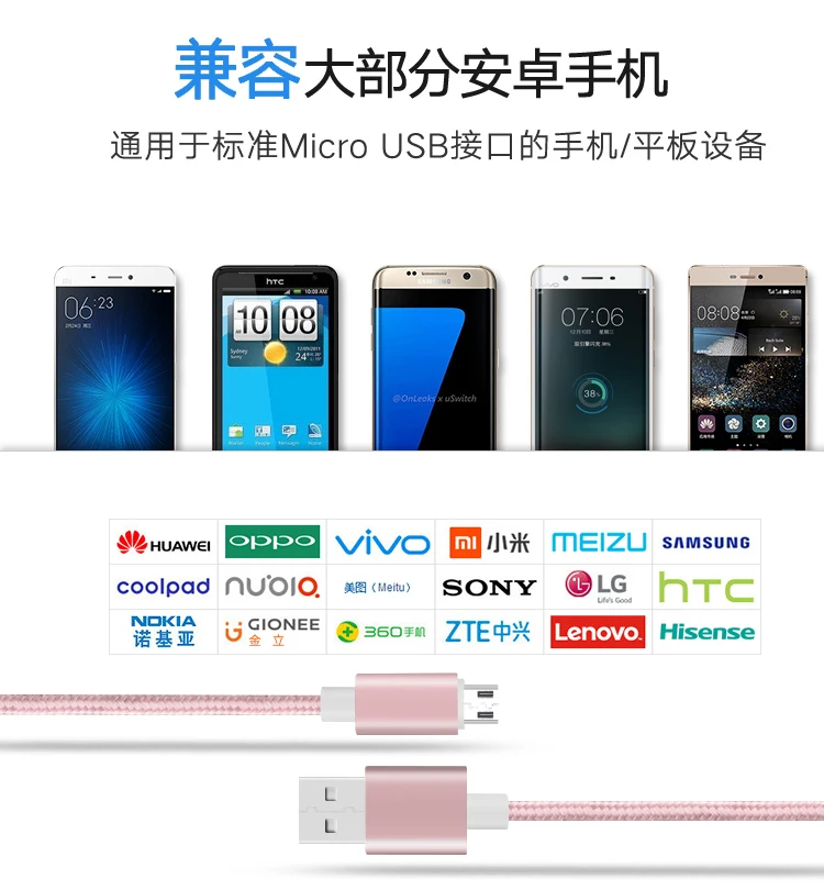 Micro Usb кабель для android-устройств Быстрая зарядка USB кабели зарядная станция синхронизации данных кабель мобильного телефона для samsung A7 S7 для Xiaomi