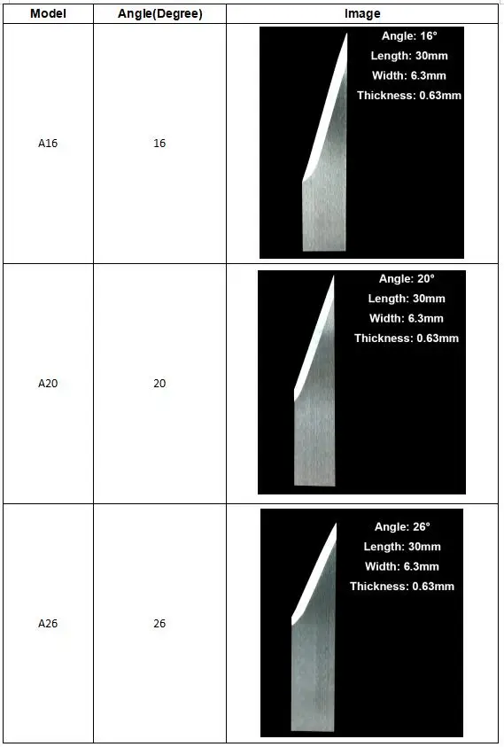 corte lâmina cabeça de corte 16-60 graus cnc couro