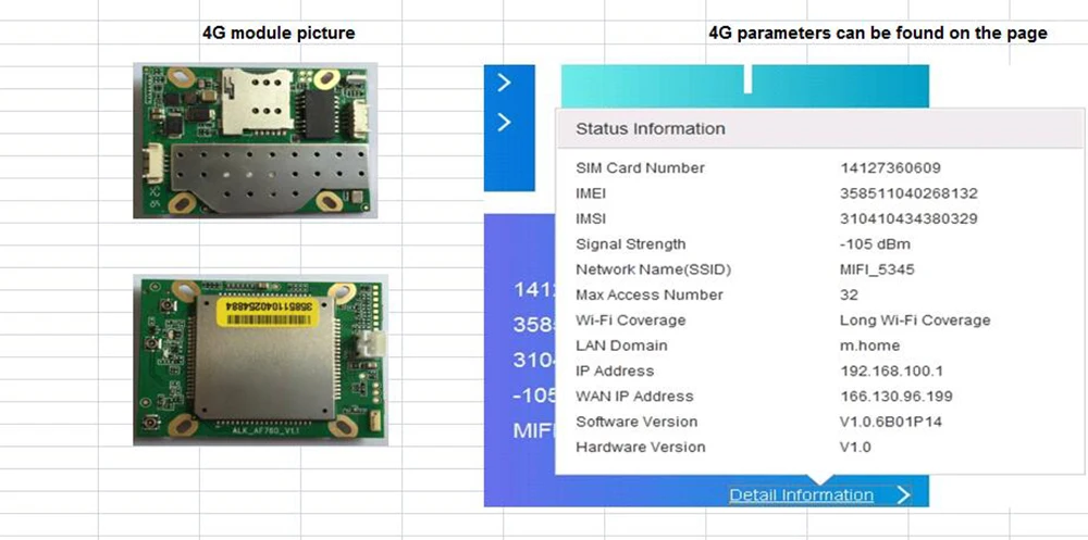 OwlCat 3g 4G SIM Камеры Скрытого видеонаблюдения ремонт Запчасти замена сигнала материнская плата 4G модуль печатной платы Материнская плата zte ALK_AF760_V6.1