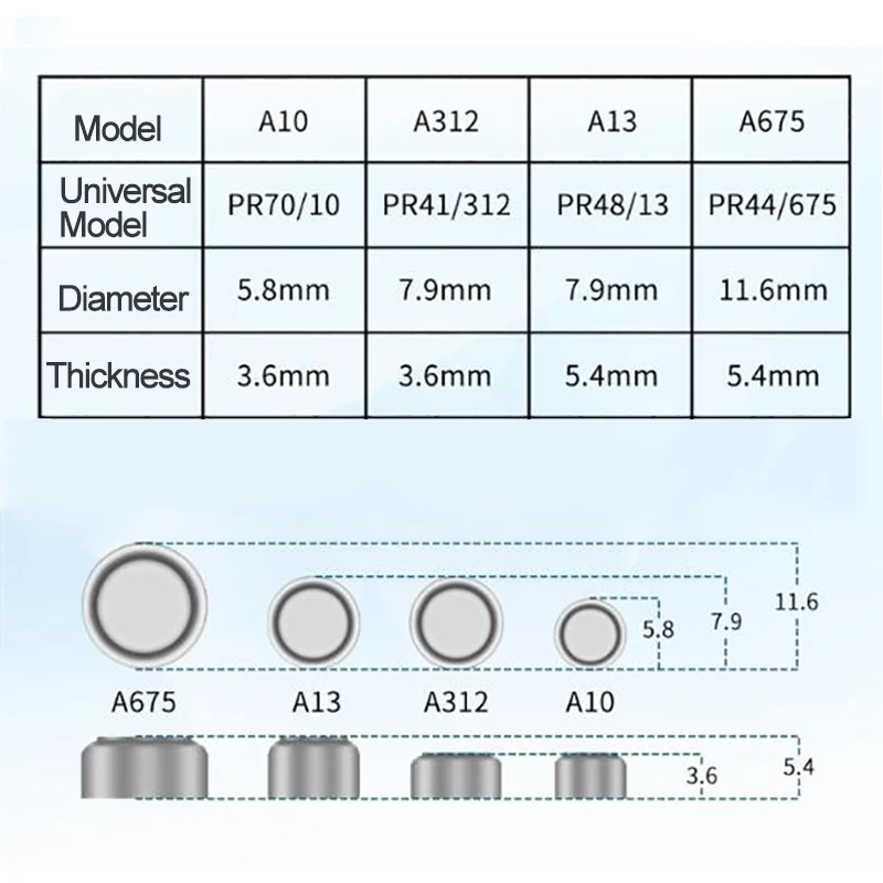 PKCELL 10 штук в упаковке 60x слуховой аппарат A675 675A ZA675 675 PR44 батарея|batteries batteries|battery
