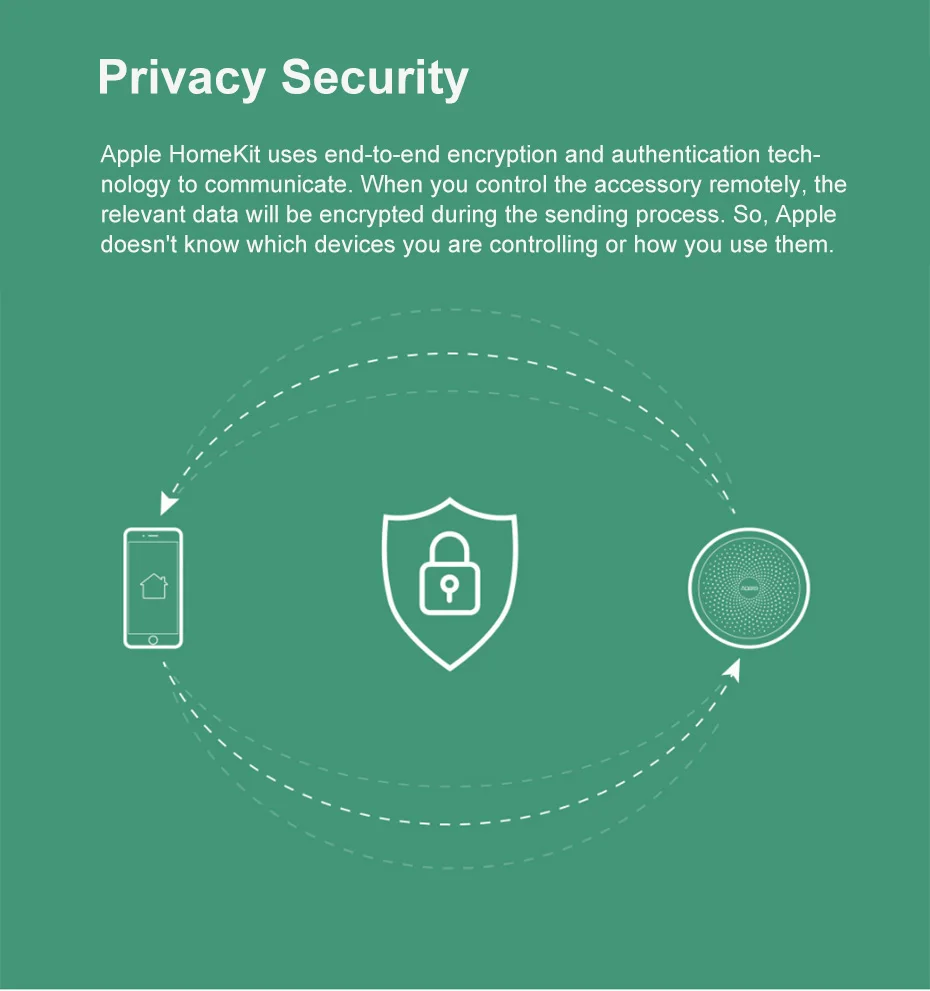 Aqara网关-小米有品_10