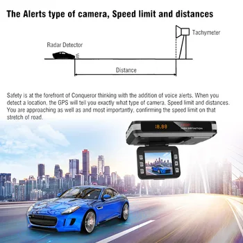 

Car Radar Flow Detecting Dash Cam Car Detector DVR 9V~24V 2 In 1 Anti Radar Detector 12 languages Driving Recorder Video Camera