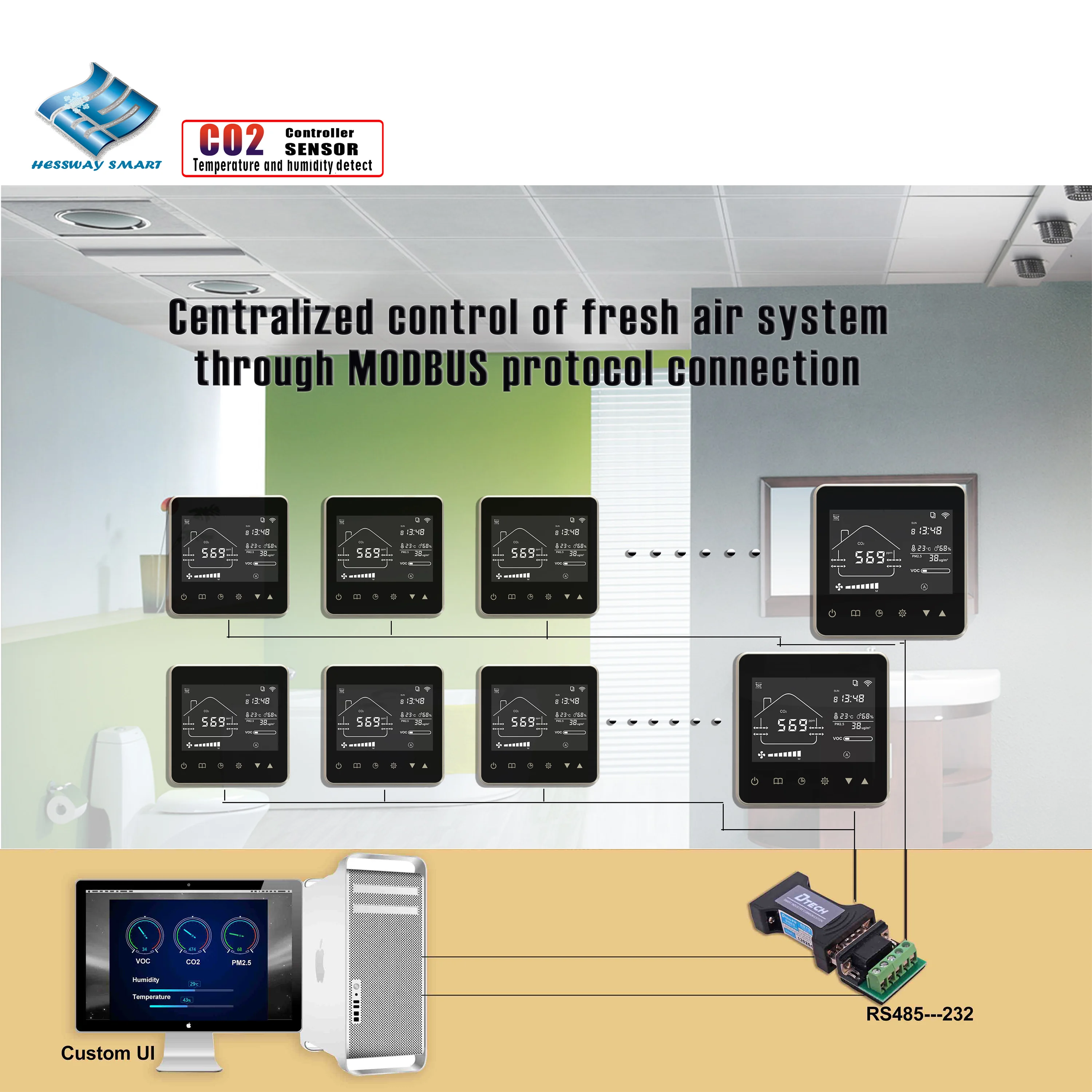 CO2 Sensor Air Quality Control For RS485&MODBUS DC 0-10V/AC Temperature and Humidity Detector Ventilation System smart air quality monitor