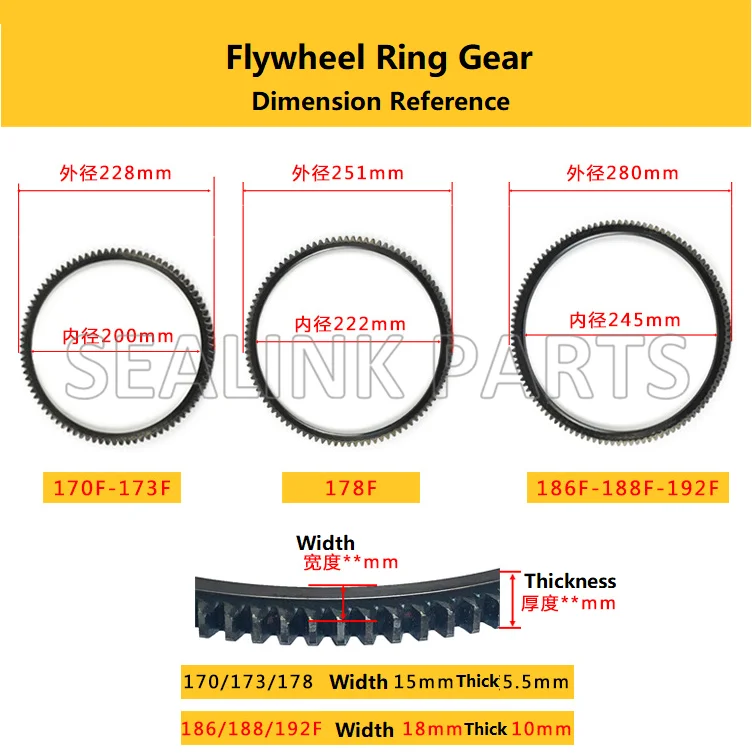 ELECTRIC START KITS FOR 170F 173F GENERATOR DIESEL 5KW STARTER MOTOR KEY SWITCH FLYWHEEL RING GEAR AVR MAGNETIC DRUM