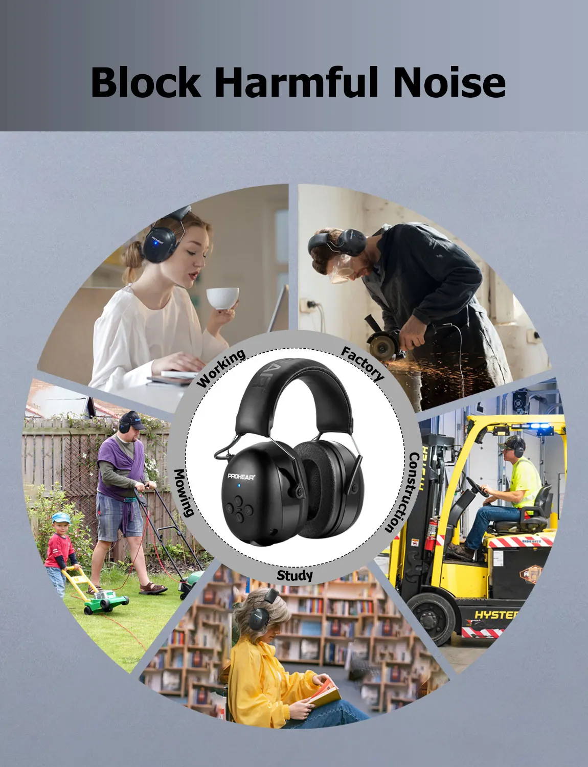 Segurança e Proteção