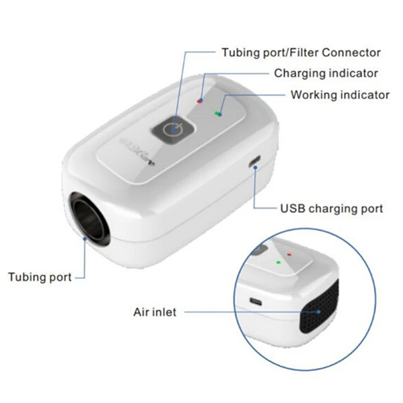 Горячая Дезинфектор для вентиляции CPAP стерилизатор CPAP BPAP очиститель озона стерилизатор дезинфектор дезинфицирующее средство апноэ сна храп