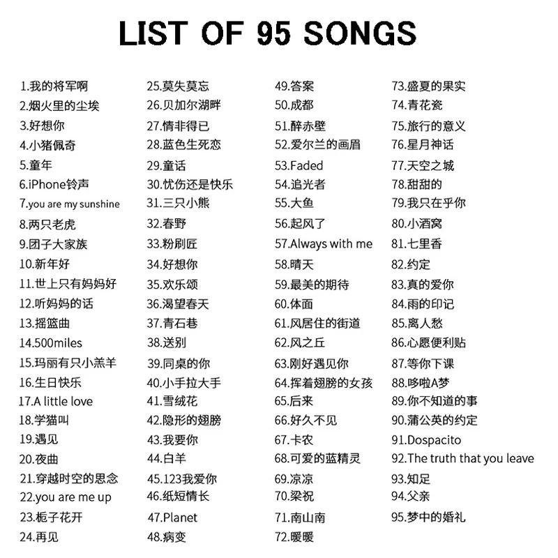 How To Read Kalimba Number Notation corona.dothome.co.kr