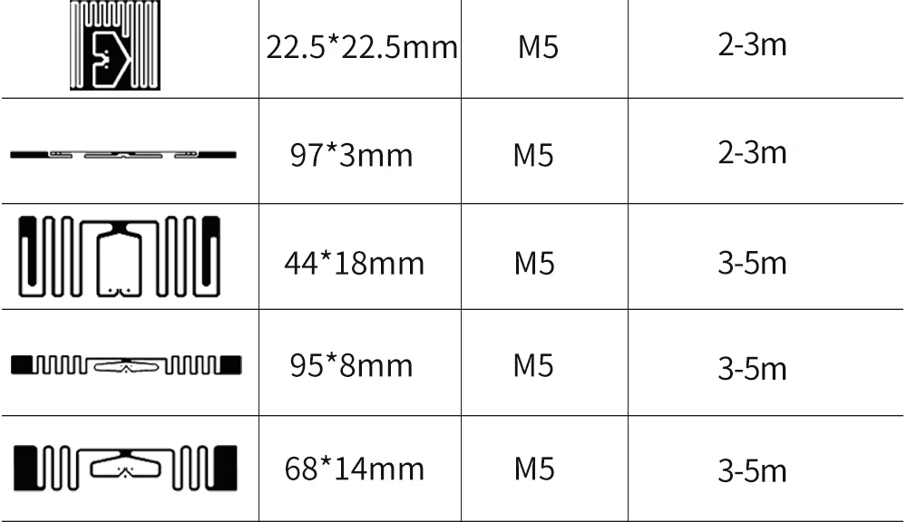 LT-TAG9813 UHF RFID Метка цемента имплантируемая бетон интеллектуальное управление зданием электронная этикетка