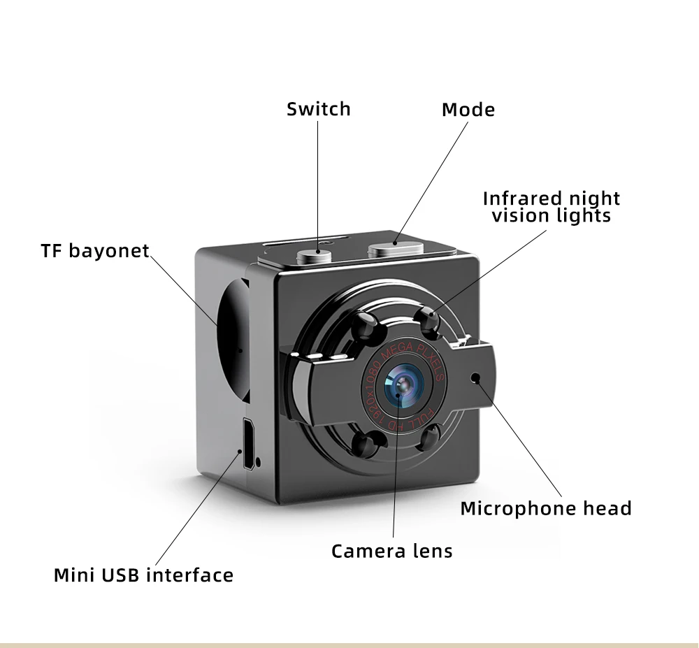 SDETER Mini Camera Camcorders 720P Camera Sport DV IR Night Vision Motion Detection Small Camcorder DVR Video Recorder Camera