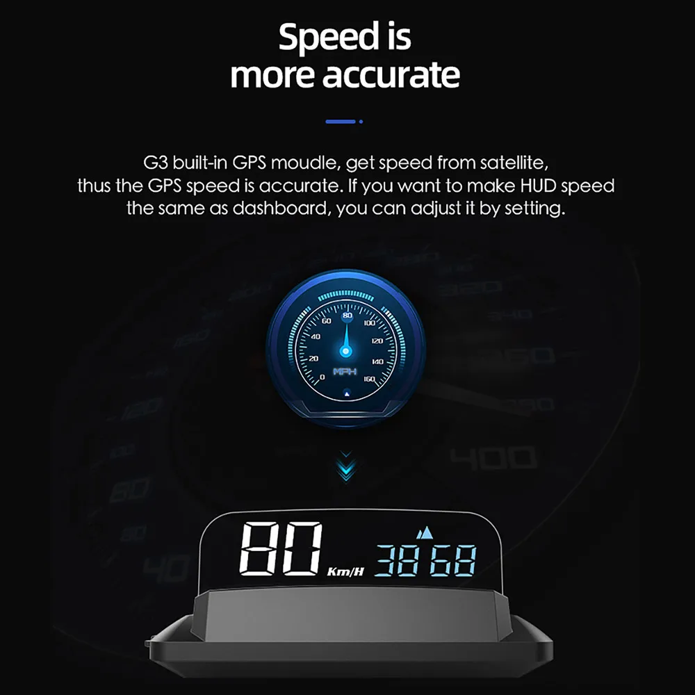  ڵ ӵ KMH/KPM ̷, GPS HUD  ÷, ڵ ӵ ,  ڵ Ʈ  ȣȯ , ǰ