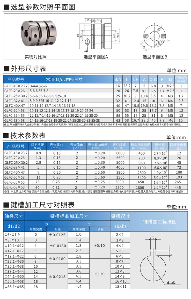 GLFC---_03