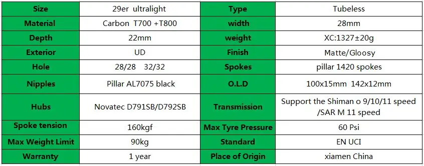 29 дюймов ultralight дисковый карбоновые колеса XC 28x22 мм бескамерные колеса Novatec 791/792 SB 100x15 142x12 mtb Колесная столб 1420 спицами
