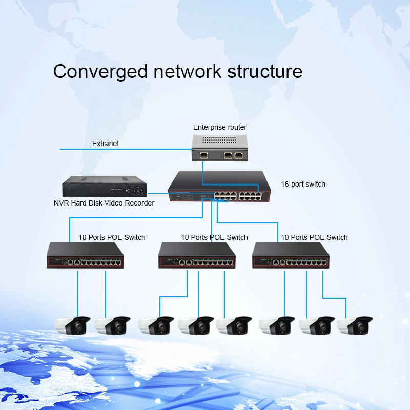 10 портов POE коммутатор 48 в 100 Мбит/с VlAN сетевой коммутатор Ethernet полный/полудуплексный коммутатор Ethernet для POE IP камеры видеонаблюдения