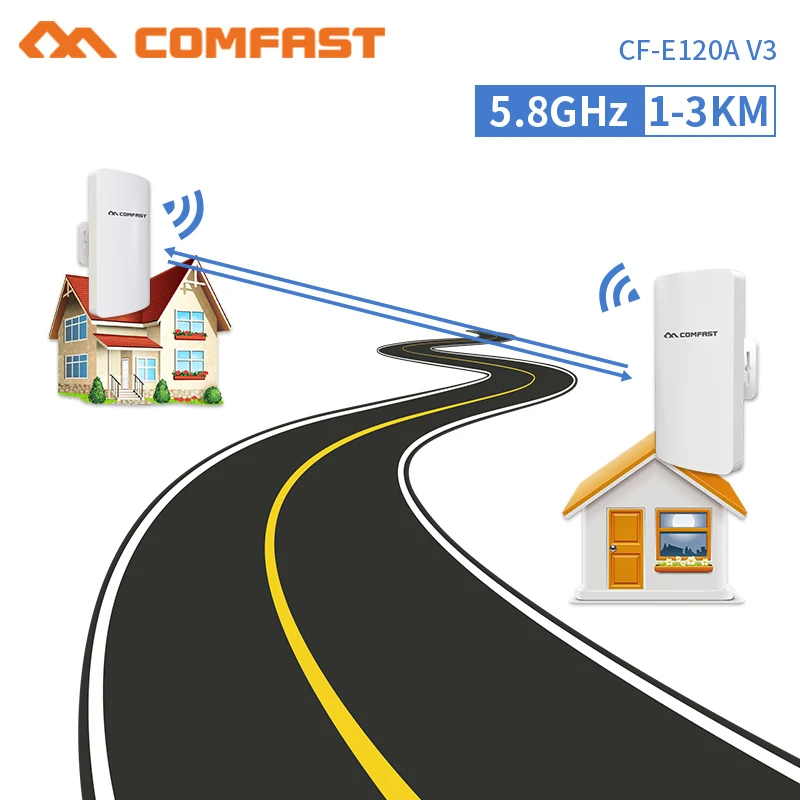 

2pc 5.8G Outdoor CPE AP Router WiFi Signal Hotspot Amplifier Repeater 3KM Long Range Wireless Bridge PoE Access Point Antenna AP