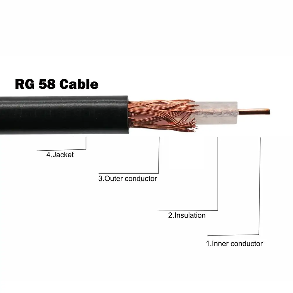 5 м 100 RF коаксиальный кабель RG58 для обжимного соединителя черный 50 Ом|Соединители| |
