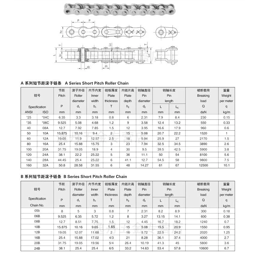 Industrial Drive Chain 1PCS 1.5M Industrial Stainless Steel Short Pitch Roller Transmission Drive Chain 04C 05B 06B 08B 10A 12A 16A