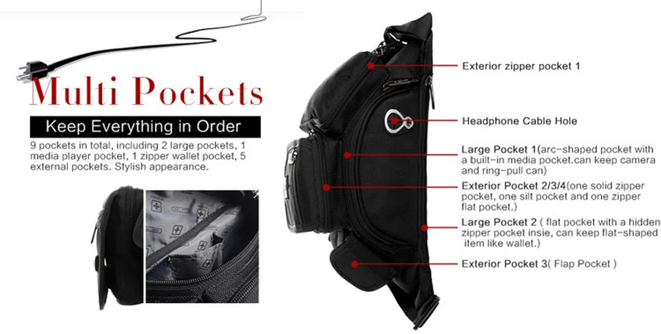 Новинка, швейцарская черная поясная сумка, водонепроницаемая поясная сумка, повседневные Карманы, износостойкая мини поясная сумка для мужчин и женщин