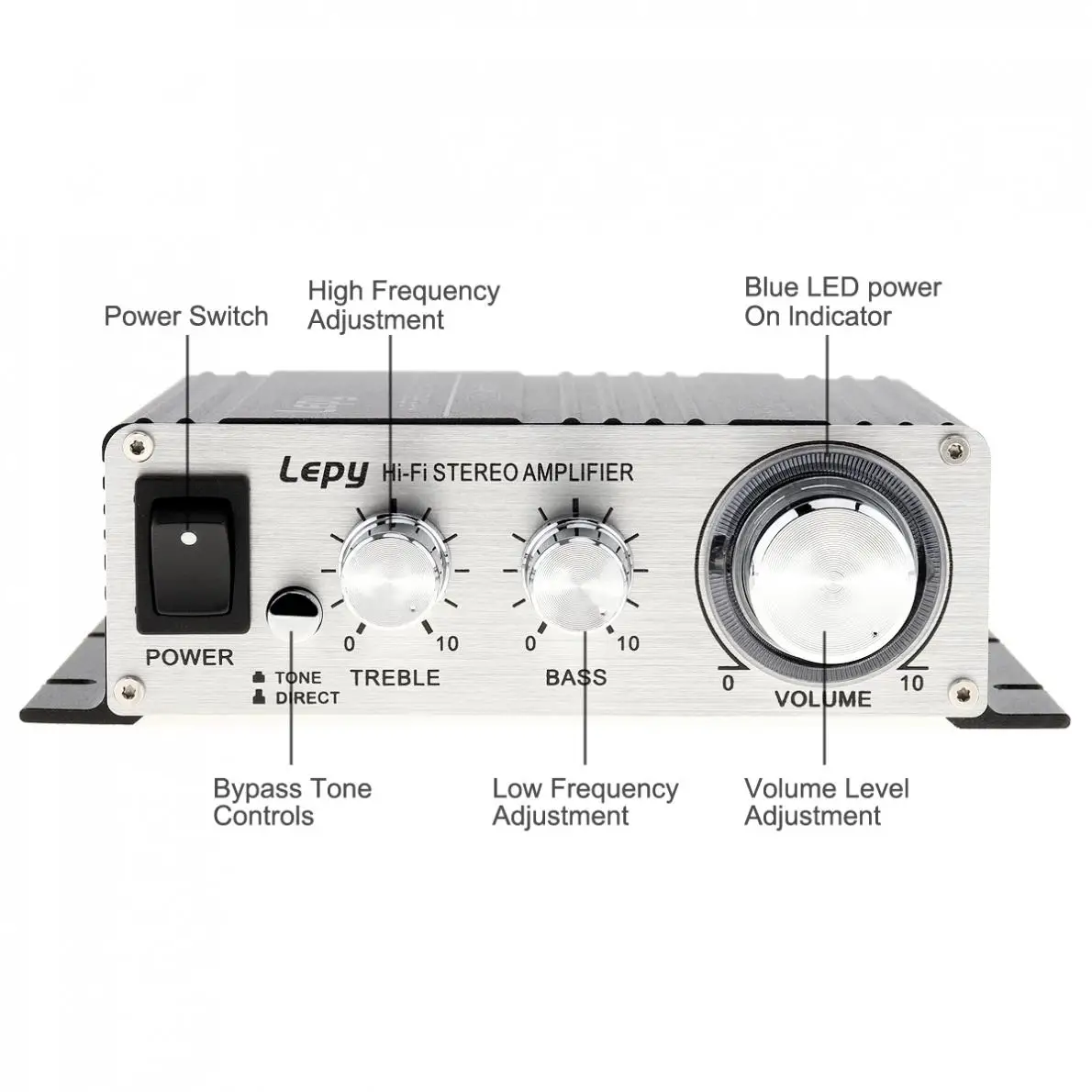 Мини 12 в Hi Fi стерео автомобильный усилитель мощности HiFi аудио поддержка MP3 MP4 iPod