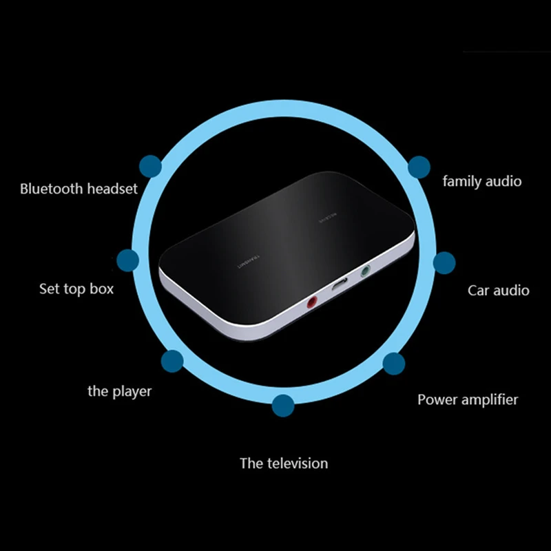 B6 беспроводной аудио Bluetooth адаптер получает передачу 5 0 приемопередатчик