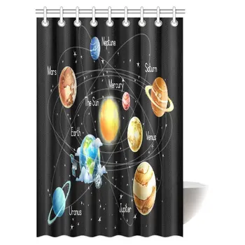 

Outer Space Shower Curtain, Solar System Educational Childrens Playtime Learning Outer Space Galaxy Nebula Fabric Bathroom