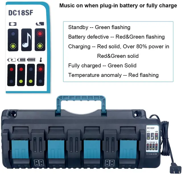 Chargeur Lithium-ion à 4 ports 18V DC18SF pour Makita 14.4V-18V Batterie au  lithium BL1890B BL1860 BL1850B BL1430 – Dasbatteries