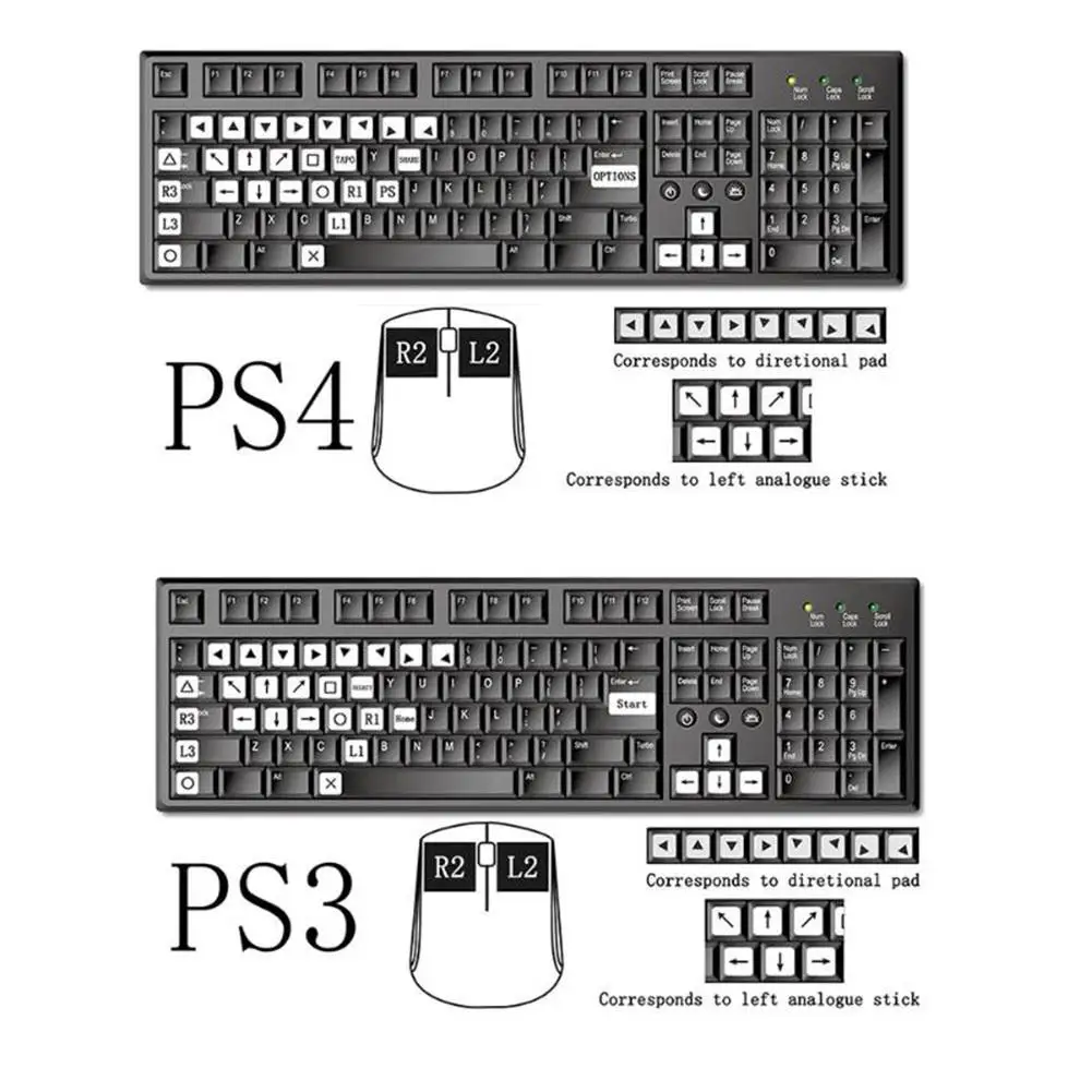 Переходник для мыши KX для PS3 PS4 Xbox One Switch APEX