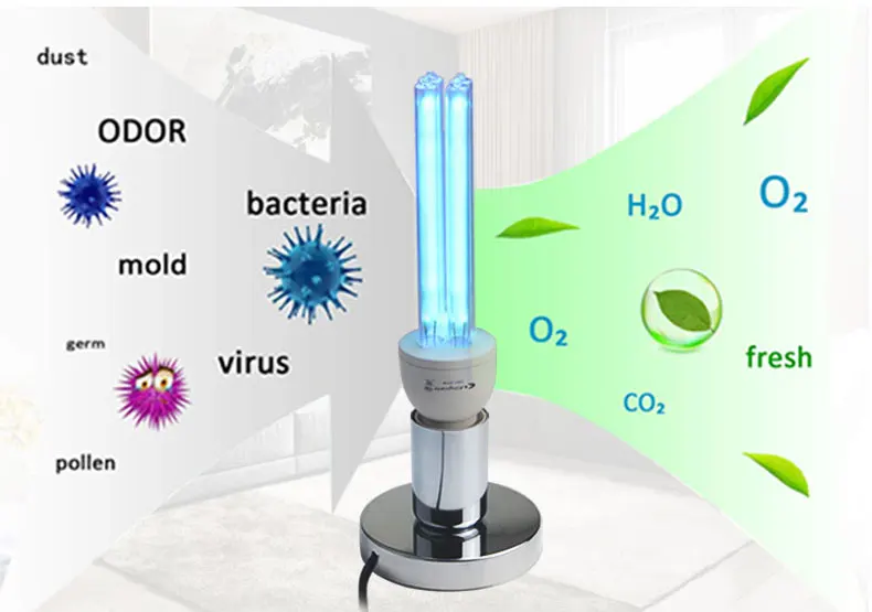 15 Вт 25 Вт светодиодный бактерицидный свет UVC УФ лампа Озона Дома ванной стерилизации лампы 220 в 110 В бактерицидные кварцевые лампы клещи
