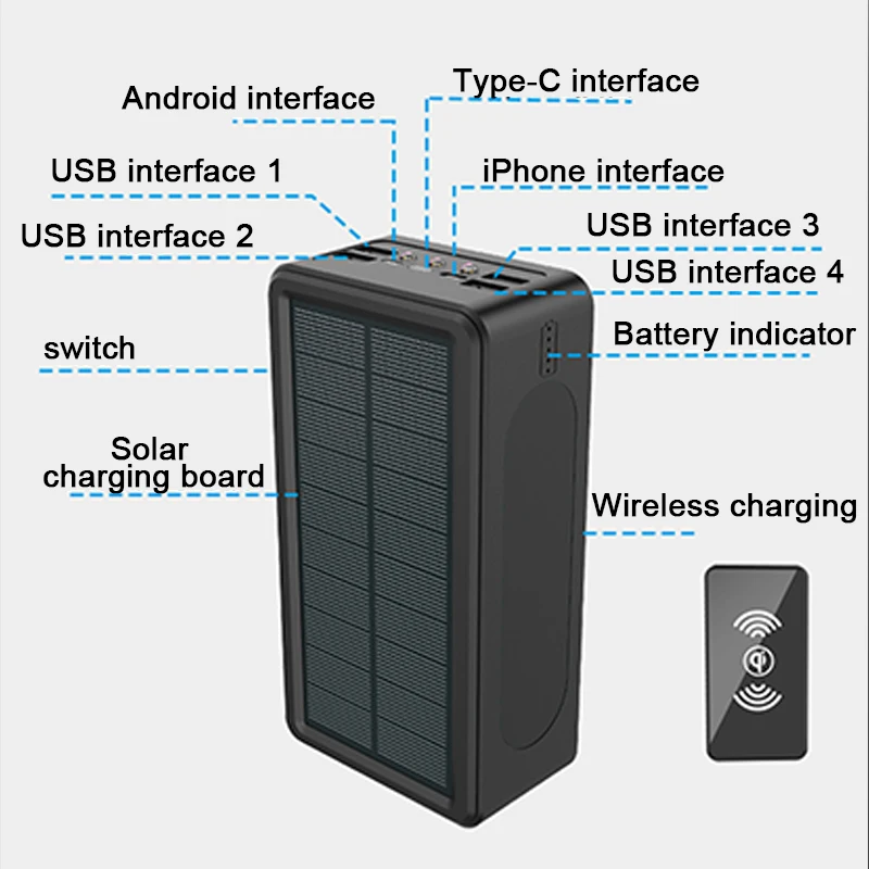 99000mAh Solar Power Bank Wireless Portable Charging Super Large Capacity Power Bank Fast Charging External Battery with 4USB powerbank 40000mah